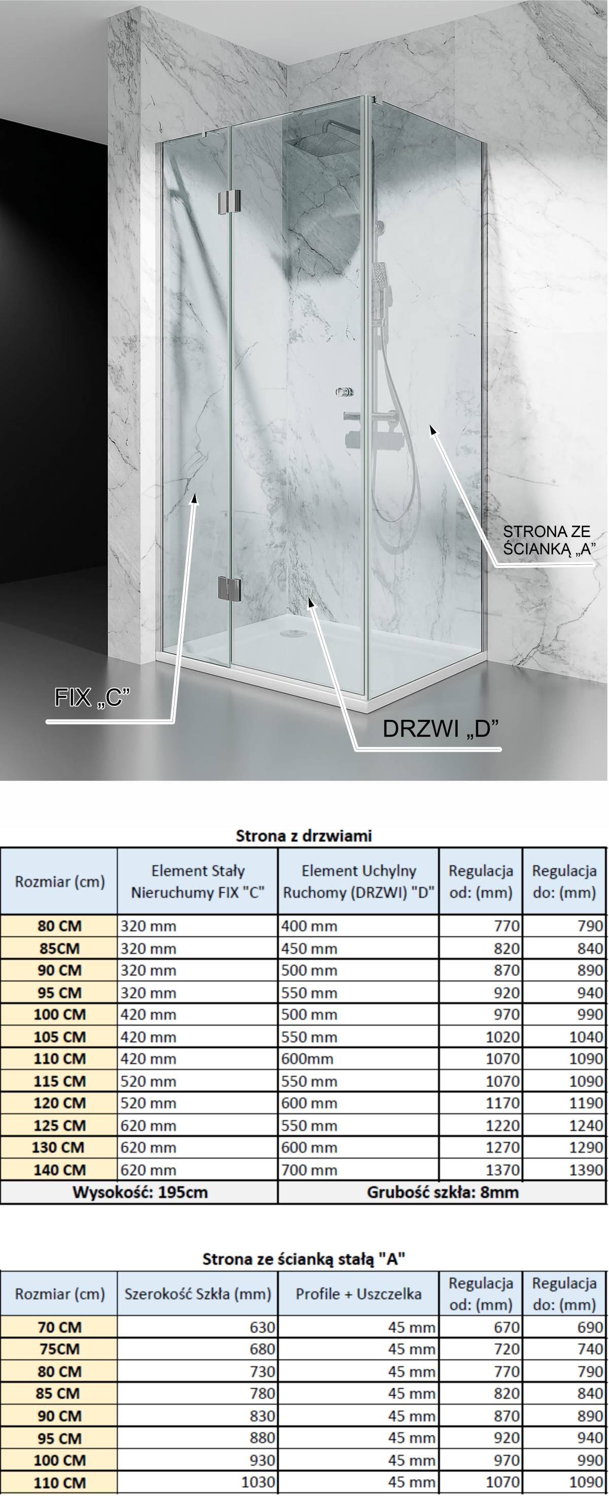 tabelka z wymiarami dla kabiny dv8500